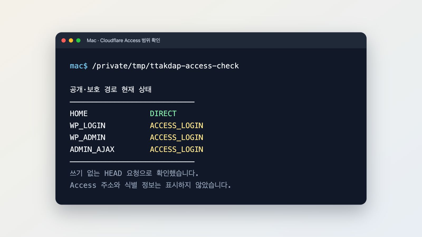Mac에서 현재 WordPress 공개 페이지와 관리자 경로의 Cloudflare Access 상태를 확인한 결과